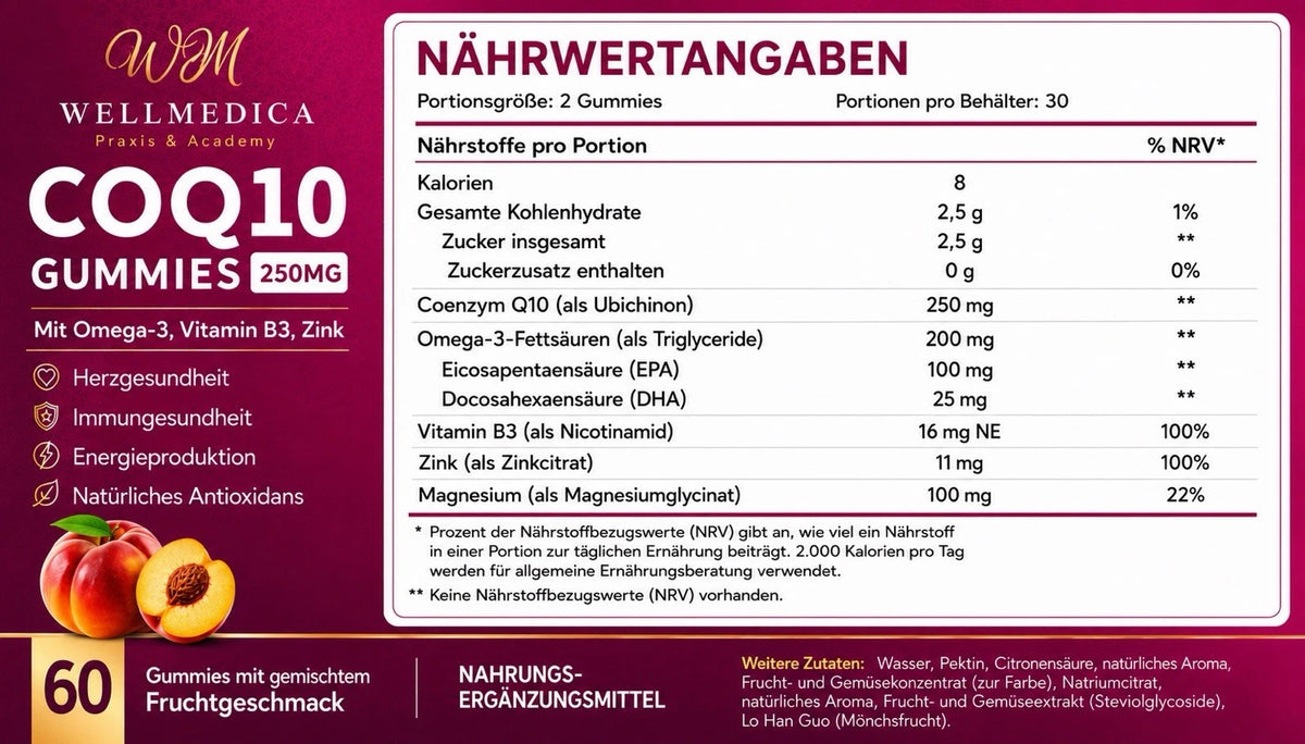 CoQ10 Gummies – Verpackung / Produktfoto (Ansicht 2)