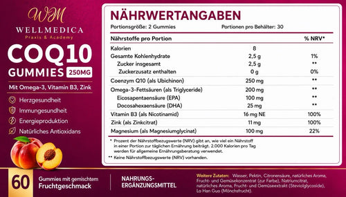 Coenzym Q10 Gummies – Nährwertangaben und Inhaltsstoffe