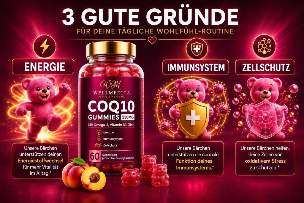 CoQ10 Gummies – Verpackung / Produktfoto (Ansicht 3)