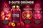 Grafik Coenzym Q10 Gummies: Energie, Immunsystem, Zellschutz