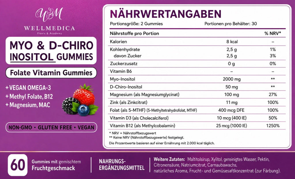 Myo-Inositol Gummies – Verpackung / Produktfoto (Ansicht 2)
