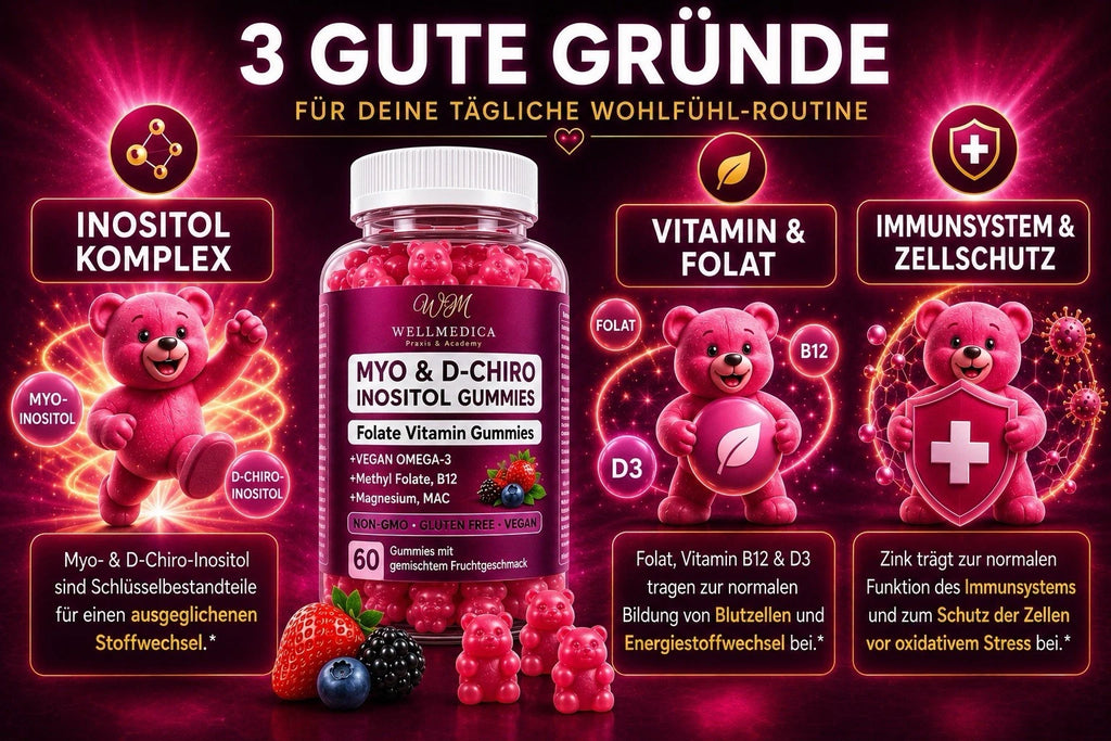 Myo-Inositol Gummies – Verpackung / Produktfoto (Ansicht 3)