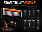 Grafik: Ersatzklingen passend für alle Gillette Fusion5 Rasierer – passende Griffe im Überblick